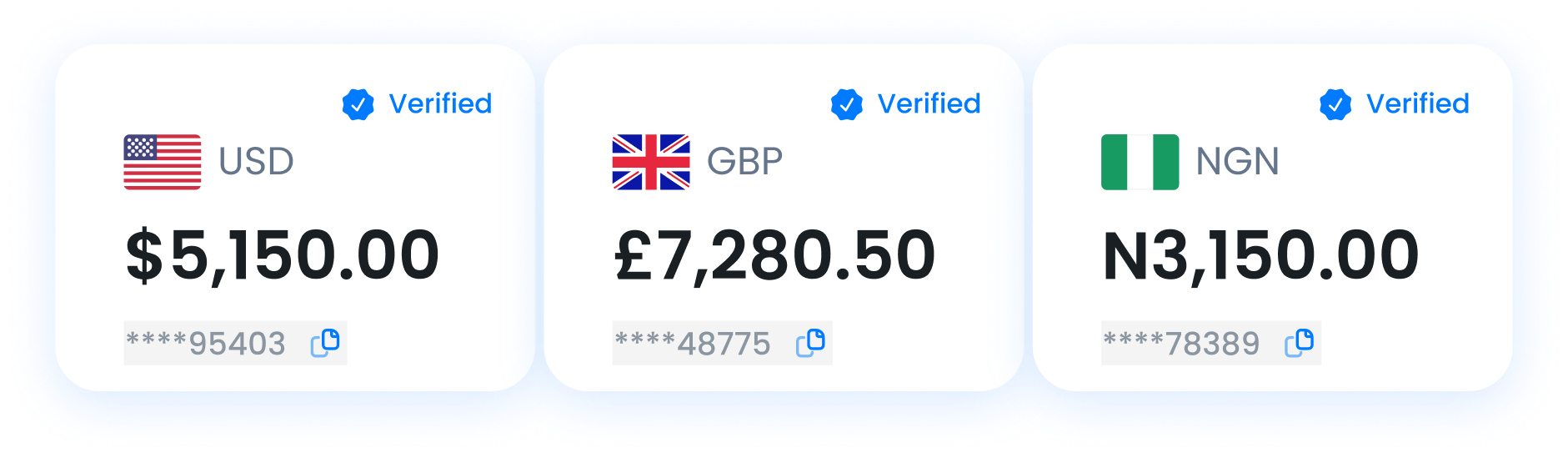 Wallet Overlay